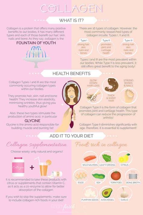 What is Collagen, Types of Collagen, and the benefits of Collagen Supplements - Ever wondered what's up with all the collagen appearing on the market? Find out everything you need to know about it, and why it's beneficial for your body! | #Foodfaithfitness | #Healthy #Collagen #Nutrition #Health #Paleo Benefits Of Collagen Supplements, Collagen Supplements Benefits, Benefits Of Collagen, What Is Collagen, Tomato Nutrition, Fruit Health Benefits, Matcha Benefits, Lemon Benefits, Coconut Health Benefits