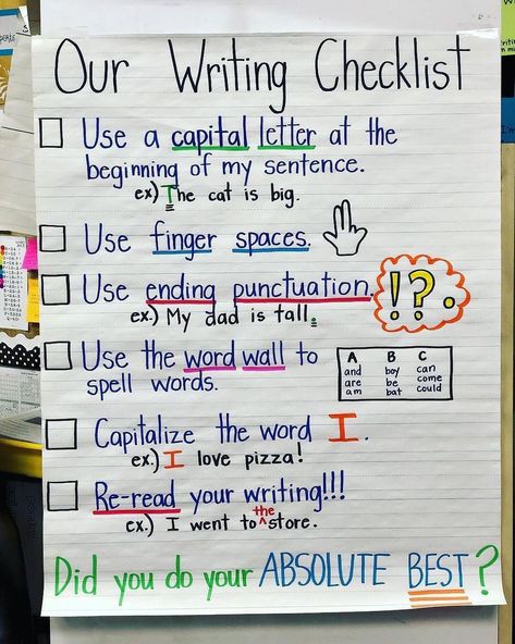 Rachel (@onederful_in_first) posted on Instagram: “How fantastic is this writing checklist from @fullheartsinfirst? I love how first grade friendly it is - perfect for young writers! I’ll…” • May 1, 2022 at 9:20pm UTC Writing Checklist Anchor Chart, Sentence Writing Activities, Fourth Grade Writing, Kindergarten Anchor Charts, Sentence Activities, Writing Checklist, 3rd Grade Writing, 2nd Grade Writing, Writing Anchor Charts