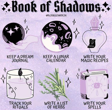 Witchy Tips, Witch Rituals, Witchcraft Books, Wiccan Magic, Witch Spirituality, Magic Spell Book, Grimoire Book, Wiccan Spell Book, Witchcraft Spell Books