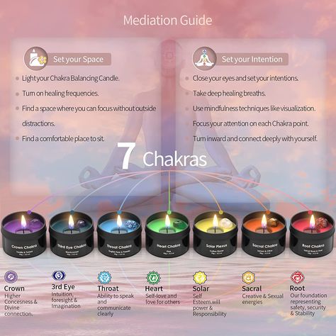 Green Chakra, Healing Candles, Chakra Candle, Aromatherapy Benefits, Healing Frequencies, Spiritual Decor, Gift Sets For Women, Candle Gift Set, Chakra Healing