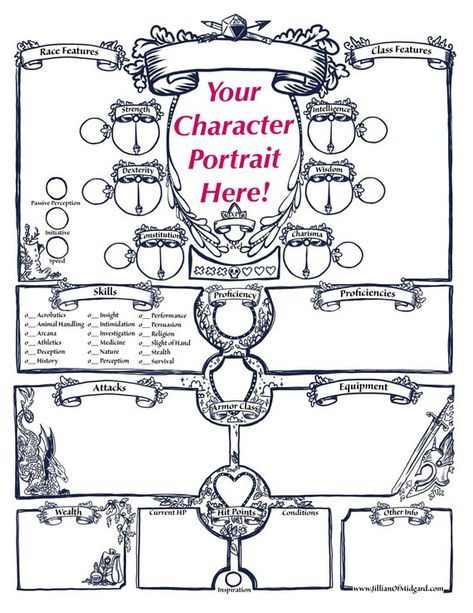 Dungeons and Dragon's Character Sheet (5th ed) with Custom Illustration Bust Portrait! Dnd Madness, Dnd Tables, Character Creation Sheet, Narrative Design, Rpg Character Sheet, Thorny Rose, Dnd Character Sheet, Character Sheet Template, Dnd Stories