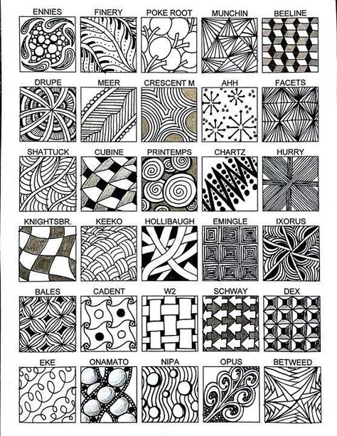 Named Patterns Tangle Doodle, Doodles Zentangles, Zen Doodle, Doodling AFC Zantangle Art, Sketchbook Prompts, Easy Zentangle Patterns, Easy Zentangle, Zentangle Kunst, Zen Doodle Patterns, Zen Doodle Art, Doodle Art Journals, Tangle Doodle