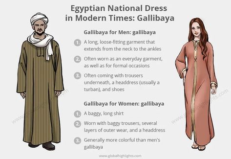 Egyptian Traditional Clothes, Egypt Traditional Clothing, Traditional Egyptian Dress, Egyptian Traditional Clothing, Traditional Egyptian Clothing, Ancient Egyptian Clothing, Egyptian Clothes, Egyptian Men, Egyptian Dress