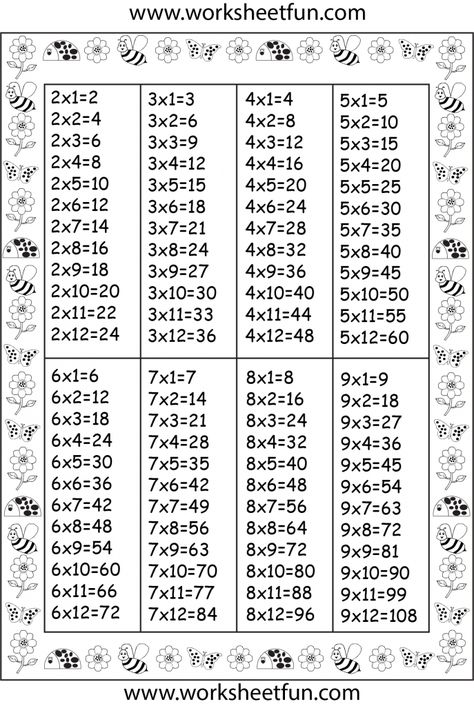 Times Table Chart – 2, 3, 4, 5, 6, 7, 8 & 9 / FREE Printable Worksheets – Worksheetfun 12 Times Table, Table Multiplication, Table Worksheet, Times Tables Worksheets, Times Table Chart, Multiplication Strategies, Table Chart, Math Charts, Multiplication Games