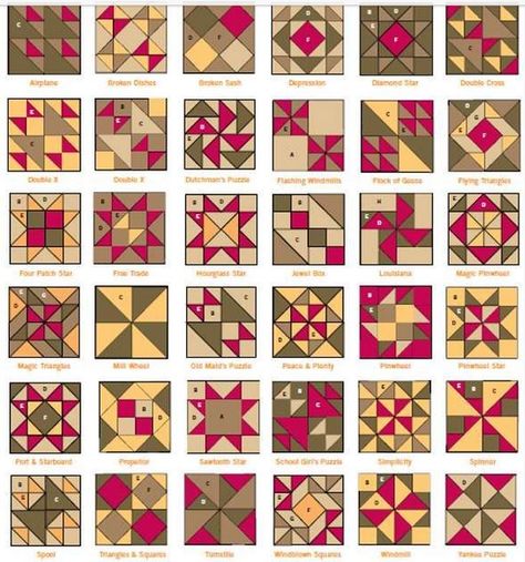 Patchwork patterns with names Patchwork Quilts Squares, Traditional Quilting Designs, 5” Square Quilt Patterns, 9 Patch Variations Quilt Block Patterns, Quilt Sampler Blocks, Woven Patchwork Quilt Template, The Patchsmith Quilt Blocks, 12 Inch Block Sampler Quilt, Vintage Quilts Patterns