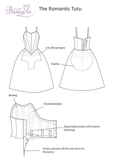 Couture, Tutu Sewing Pattern, Ballet Bodice Pattern Free, Making Tutus, Tutu Pattern, Tutu Design, Diy Tutus, Tutu Tutorial, How To Make Tutu