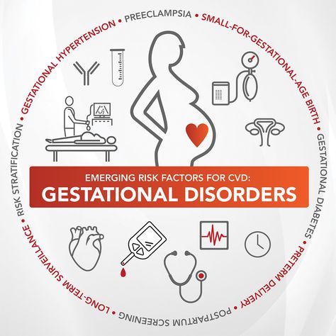 Cover Story | Gestational Hypertension and Preeclampsia: Nontraditional Risk Factors For Cardiovascular Disease - American College of Cardiology Gestational Hypertension, Reducing Blood Pressure, Physical Inactivity, Gestational Age, Blood Pressure Food, Healthy Blood Pressure, Prenatal Care, Pregnancy Health, Cardiovascular Disease