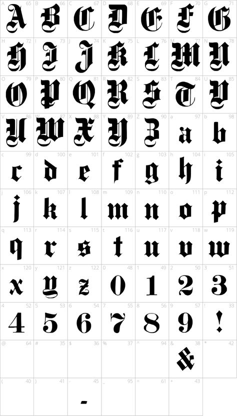 Gta Font Tattoos, Black Lettering Tattoo Fonts, Trapstar Font, Gta Font, Black Letter Font, Gangster Fonts, Shadow Letters, Tattoo Writing Fonts, Calligraphy Tattoo Fonts