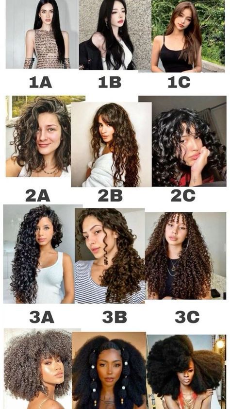 3a Hair, Long Natural Curly Hair, Curly Hair Care Routine, Hair Curl, Hair Mistakes, Curly Haircuts, Curly Hair Types, Curly Hair Styles Easy, Wallpaper White