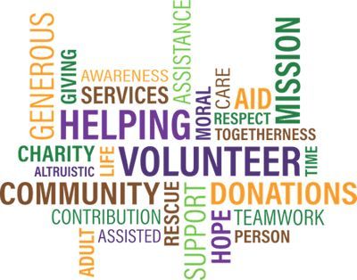 Start A Non Profit, Creative Fundraising, Teaching Vocabulary, Corporate Social Responsibility, Karl Marx, Volunteer Opportunities, Word Cloud, Time Life, Fundraising Events