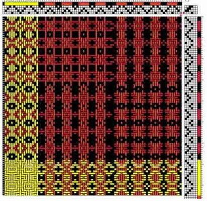 Weaving Patterns Design, Swedish Weaving Patterns, Floor Loom, Hemp Yarn, Weaving Loom Projects, Towel Weaving, Lace Weave, Inkle Loom, Weaving Ideas