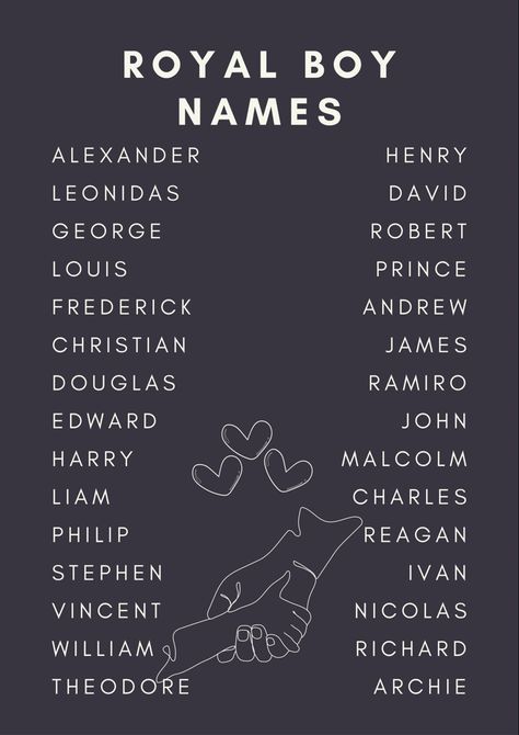 Royal Boy Names, Elegant Boy Names, Elegant Boy, Writing Inspiration Tips, Best Character Names, Fantasy Names, Writing Dialogue Prompts, Writing Prompts For Writers, Name Suggestions