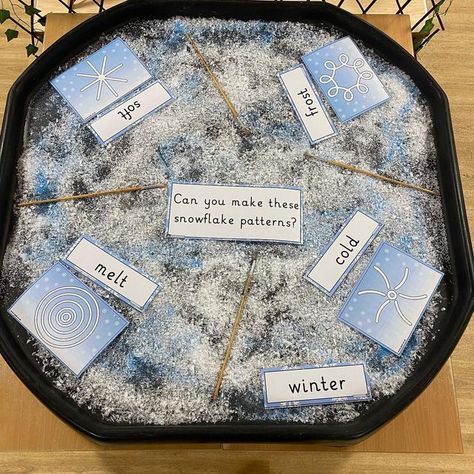 Eyfs Winter Craft, Ice Eyfs Activities, Winter Display Boards Eyfs, Morning Activity Kindergarten, Winter Tuff Trays Eyfs, Winter Tuff Tray Ideas For Toddlers, The Snowman Eyfs, Artic Tuff Tray Ideas, Snowman Eyfs Activities