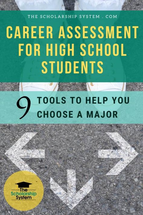 Career Readiness High School, Career Aptitude Test, Choosing A Major, Career Quiz, Career Test, Career Assessment, College Counseling, High School Counselor, High School Counseling