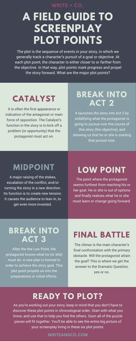 Plot Points, Screenwriting Tips, Screenplay Writing, Writing Plot, Creative Writing Tips, Script Writing, Book Writing Tips, English Writing, Writing Resources