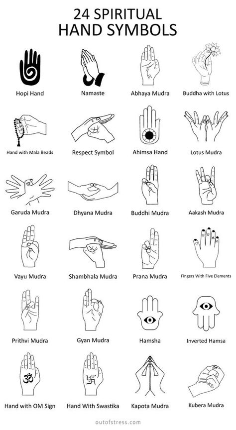 Spiritual Hand, Small Wave Tattoo, Sanskrit Symbols, Tato Minimal, Hand Mudras, Esoteric Symbols, Yoga Hands, Sacred Science, Hand Symbols