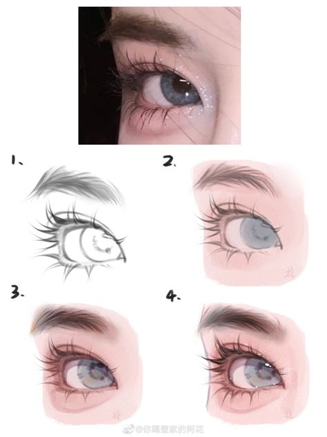 Draw An Eye, Eye Drawing Tutorials, Digital Art Beginner, Digital Painting Tutorials, Anime Drawings Tutorials, Book Art Drawings, Art Tutorials Drawing, Digital Art Tutorial, Sketchbook Art Inspiration