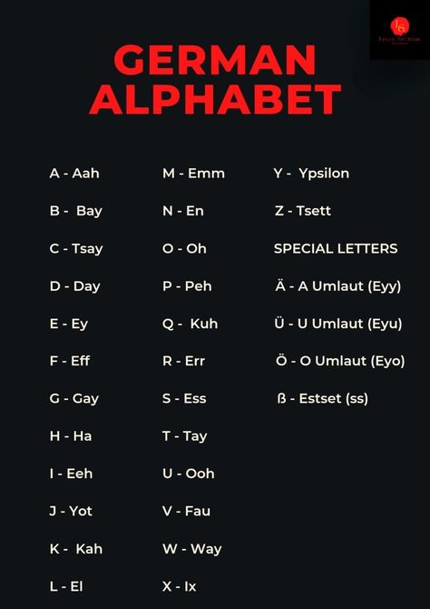 Alphabet In German, Bad Words In German, German Alphabet Pronunciation, German Swear Words, British Vs American Words, Words In German, German Alphabet, British Vs American, Spanish To English