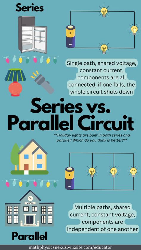 series versus parallel circuits Electrical Engineering Projects Ideas, Parallel And Series Circuits, Parallel Circuit Project, Science Class Decorations, Electricity Explained, Electrical Engineering Student, Physics Electricity, Circuits Science, Science Fair Board