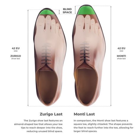 The shoe fitting guide every man should know! . #queshebley #shoeguide Men Dress Boots, Gold Loafers, Jodhpur Boots, Slipon Sneakers, Brogue Boots, Suit Shoes, Shoe Pattern, Dress Boots, Slip On Boots