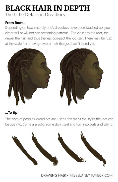 How to draw Dreadlocs! See Part One: Rendering Natural Black Hair Coming Up Next: VOTE by sending to my Ask box! (Until March 1st). Feel free to suggest any style or subject matter within drawing... Drawing 101, Art Bases, Drawing Help, Art Advice, Art Help, Art Things, Drawing Stuff, Arte Sketchbook, Wow Art