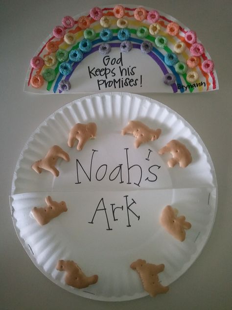 Pre K Noahs Ark Craft, Noah’s Ark Art Preschool, Crafts About Being Gentle, Christian Pre K Activities, Noah’s Ark Bible Craft, Sunday School Noah’s Ark Craft, God Created Day And Night Craft, Noah’s Ark Prek Craft, God Made Light And Dark Craft