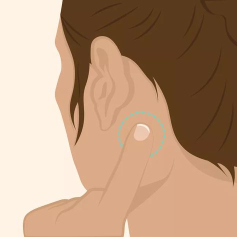 Pressure Points For Sleep, Bedtime Stretches, Ear Massage, Pressure Point Therapy, Natural Headache, Can Not Sleep, Sleep Remedies, Natural Sleep Remedies, Integrative Health