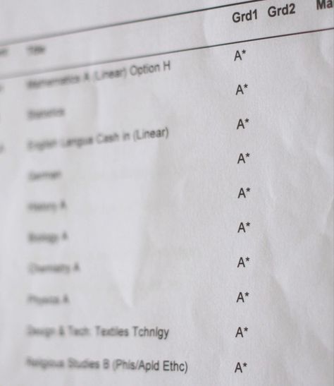 A Star Grades, Better Grades Aesthetic, Straight A Student Aesthetic Report Card, Passing Grades Aesthetic, Amazing Grades Aesthetic, A* Grades, Top Grades Aesthetic, Good Grades Aesthetic 100, Grades Goals