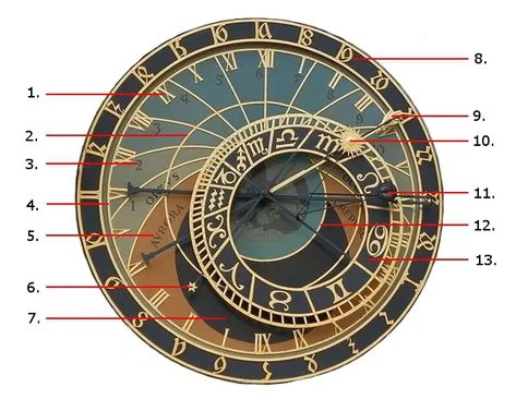 Alice In Wonderland Game, Astrological Clock, Medieval Science, Prague Clock, Astronomical Watch, Prague Astronomical Clock, Pocket Watch Tattoos, Astronomical Clock, Book Text