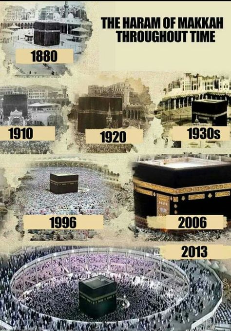 Masjid Haram, Masjidil Haram, La Mecca, Al Haram, Mecca Masjid, Mekka Islam, Hajj Pilgrimage, Mecca Kaaba, History Of Islam