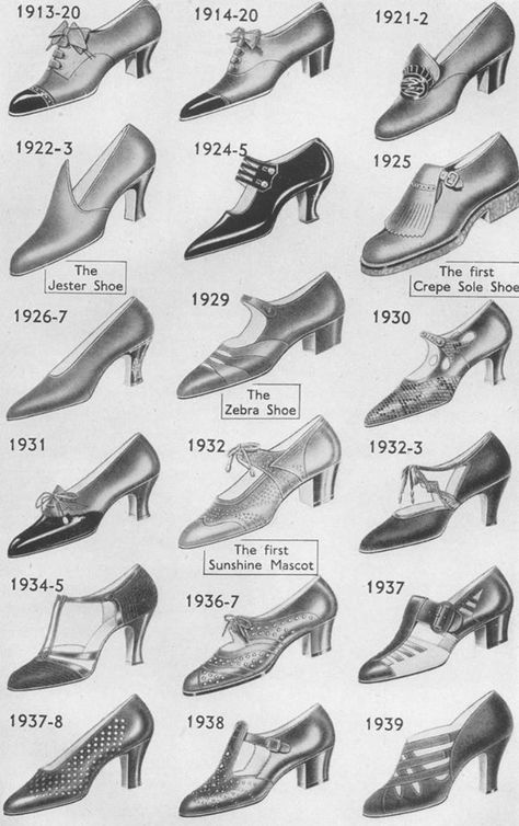 1920s shoe collection 1920’s Shoes, 1920 Heels, Anni 20 Aesthetic, Fashion History Aesthetic, 1920 Shoes Woman, 1920s Fashion Aesthetic, 1930 Shoes, 1920's Aesthetic, 1900 Shoes