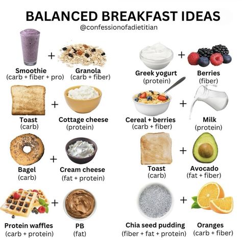 Extra Protein, Simple Breakfast, Healthy Breakfast Recipes Easy, Yogurt And Granola, Easy Healthy Meal Prep, Healthy Food Dishes, Healthy Food Motivation, Breakfast Foods, Breakfast Food