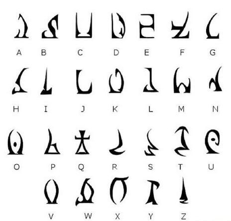 Alternian alphabet from Alternia Ancient Alphabets, Homestuck Trolls, Alphabet Code, Alphabet Symbols, Home Stuck, The Elder Scrolls, Cursive Writing, Elder Scrolls, Sign Language