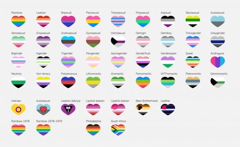 Gender Fluid Tips, Pride Flags List, Lgbtq Pride Flags, All Pride Flags, Rainbow Meaning, Apartment List, Lesbian Pride Flag, Pride Flag Colors, Rainbow Flag Pride