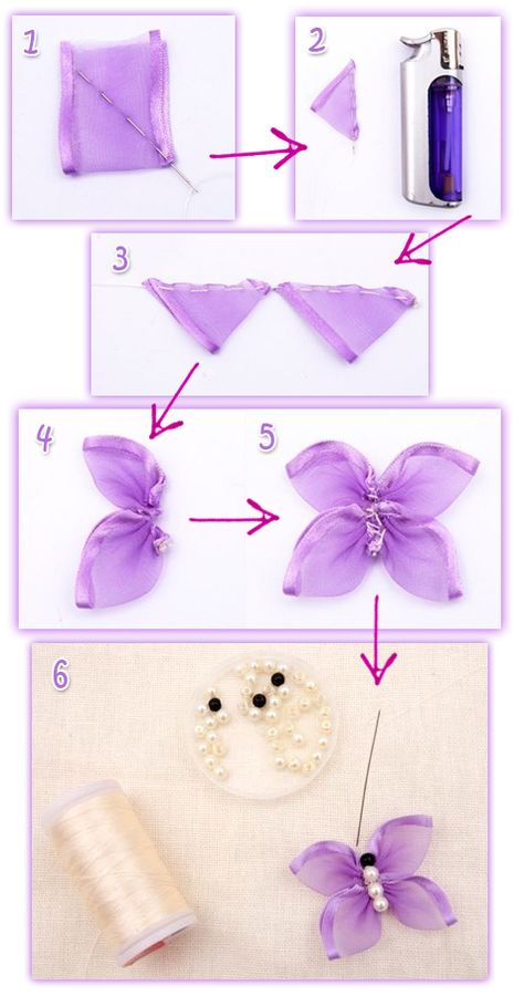 How to make Ribbon Butterfly – Handmade Ribbon Butterfly Decoration - http://coloredtips.com/diy/how-to-make-ribbon-butterfly-handmade-ribbon-butterfly-decoration/ Butterfly Party Decorations, Sulaman Pita, Fabric Butterfly, Butterfly Party, Ribbon Art, Butterfly Crafts, Fabric Flowers Diy, How To Make Ribbon, 자수 디자인