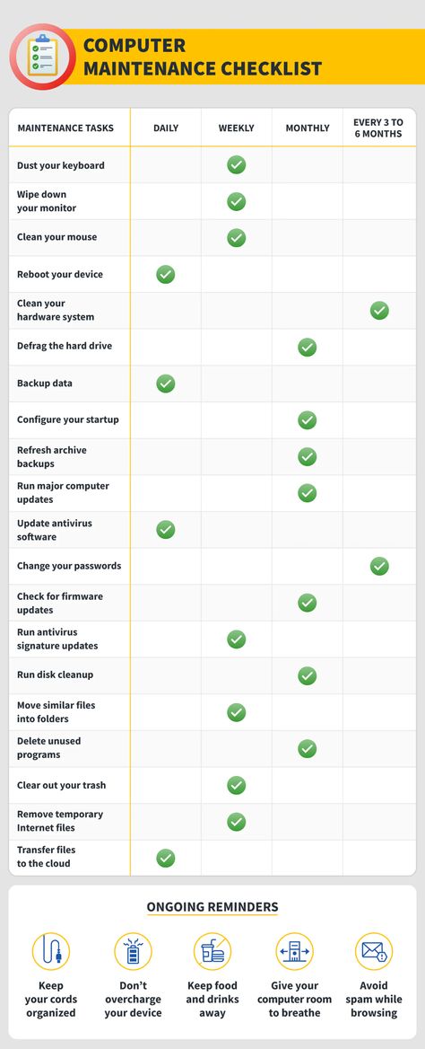 25 vital computer maintenance tips and checklist to protect your device | NortonLifeLock Computer Maintenance, Job Description Template, Maintenance Checklist, Preventive Maintenance, Place Card Template, Antivirus Software, Checklist Template, Computer Repair, Hacking Computer