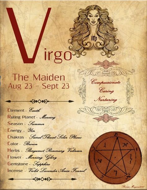 Charmed Book Of Shadows, Virgo Zodiac Sign, Summer Energy, Save The Date Wording, Witch Books, Libra Zodiac, Virgo Zodiac, Leo Zodiac, Custom Posters