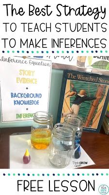 Making Inferences Activities, Inferring Lessons, Inferencing Activities, Inference Activities, Room Activities, Reading Strategy, Critical Reading, Reading Unit, Making Inferences