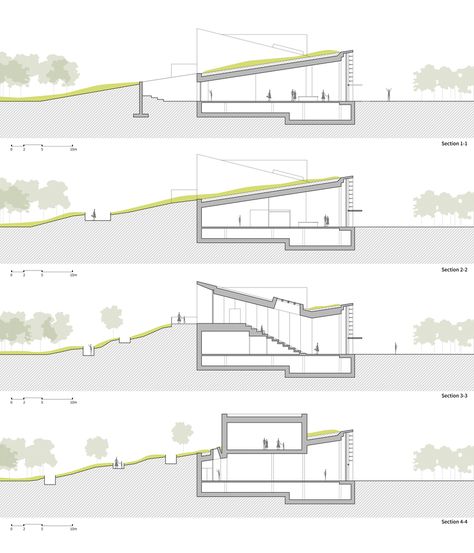 Gallery of Passive House Pavilion of Longfor Sundar / SUP Atelier - 35 Passive House Design, Earth Sheltered Homes, Country Outfit, Earthship Home, Earth Sheltered, Passive Design, Underground Homes, Architectural Section, Architecture Concept Drawings