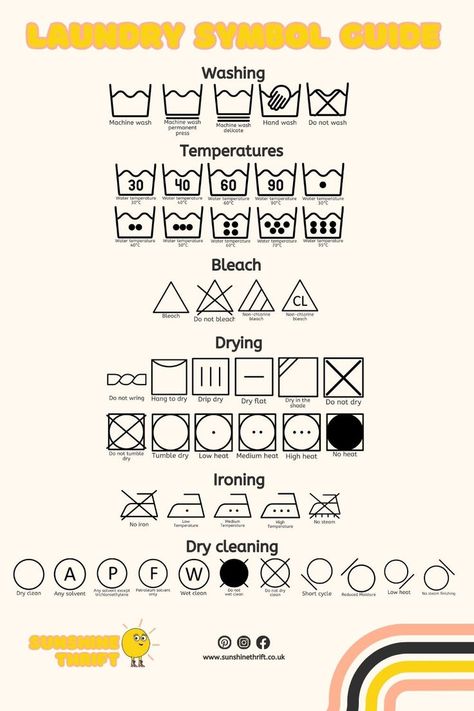 complete laundry symbol guide Washing Instruction Symbols, Hand Tips, Washing Symbols, Care Symbol, Laundry Symbols, Easy Reference, Save Your Money, Clothing Care, Drip Dry