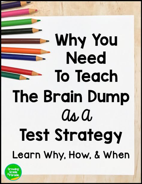 Test Strategies, Retrieval Practice, Educational Therapy, Teacher Tricks, Actuarial Science, Classroom Assessment, Sped Classroom, Test Taking Strategies, Co Teaching