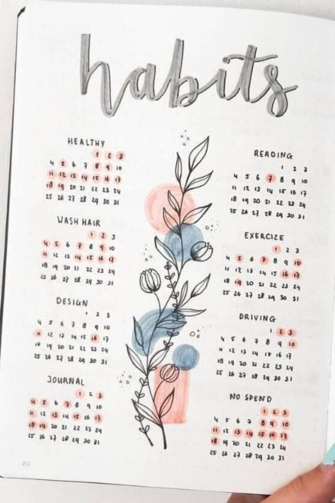 Best bullet journal ideas to try in May. Loved all this bullet journal inspiration! May Bullet Journal Habit Tracker, Habit Trackers Ideas, Bullet Ideas Journal, Habits Journal Ideas, Dot Journal Habit Tracker, Habit Journal Ideas, Boju Journal Ideas, May Bulletin Journal Ideas, Habit Tracker Design