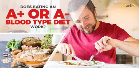 Eating for Your Blood Type: A+ & A- | Diet Tips