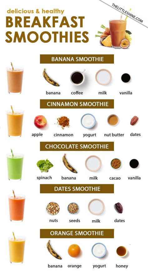 20 BEST LIFE HACKS everyone should know - The Little Shine Butter On Toast, Best Life Hacks, Date Smoothie, Cinnamon Smoothie, Easy Breakfast Smoothies, Smoothie Recipes Healthy Breakfast, Orange Smoothie, Yummy Healthy Breakfast, Breakfast Smoothie Recipes