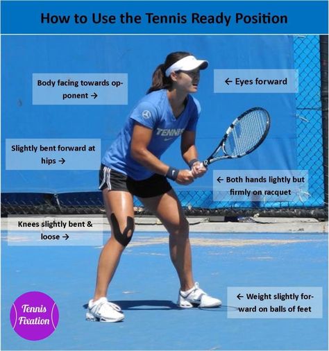 How To Play Tennis, Tennis Techniques, Jaiden Animations, Tennis Drills, Pro Tennis, Tennis Lessons, Tennis Quotes, Tennis Games, Tennis Life