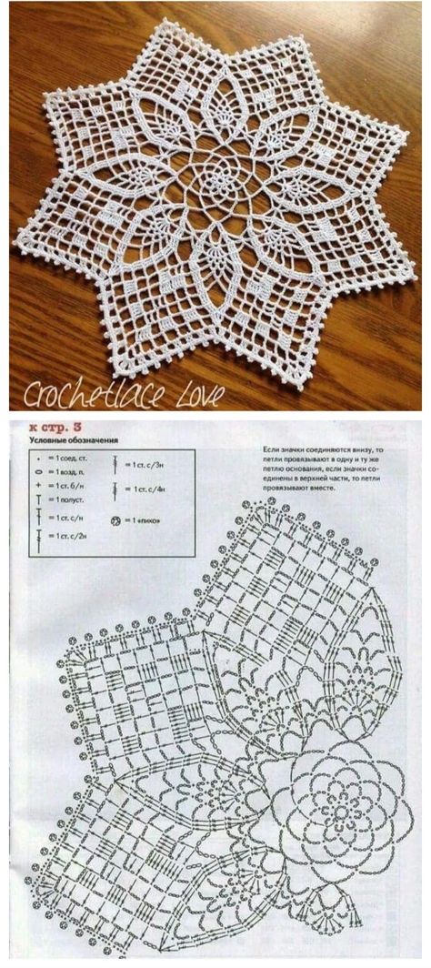 Taplak Meja Crochet, Crochet Tablecloth Pattern, Free Crochet Doily Patterns, Doily Pattern, Crochet Doily Diagram, Crochet Dollies, Mode Crochet, Fillet Crochet, Crochet Coaster Pattern