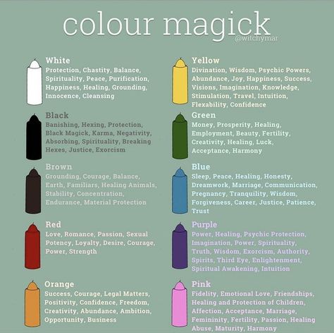 Colour Meanings Witchcraft, Ink Color Meaning Witchcraft, Glamour Magick Colors, Colors In Witchcraft, Back To School Witchcraft, Desk Witch, Closet Witchcraft, Color Meanings Witchcraft, Broom Closet Witch