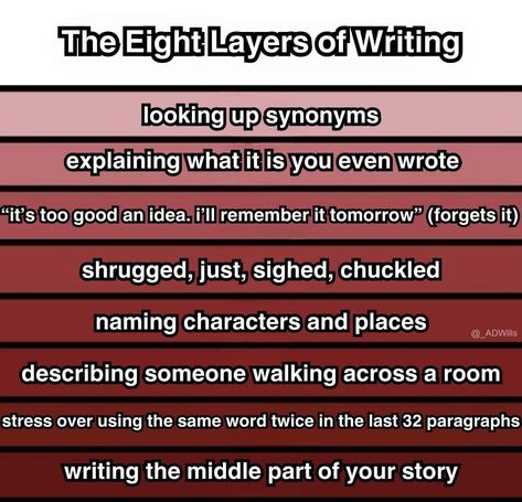 Writing Funny, Writer Memes, Writer Humor, Writing Humor, Writing Inspiration Tips, Writing School, Writing Memes, Writing Things, Writing Motivation