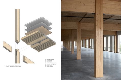 Wood Wall Detail, Wood Connection, Clt Architecture, Glulam Beams, Glulam Structure, Clt Detail, Clt Structure, Clt Structure Architecture, Timber Columns Architecture