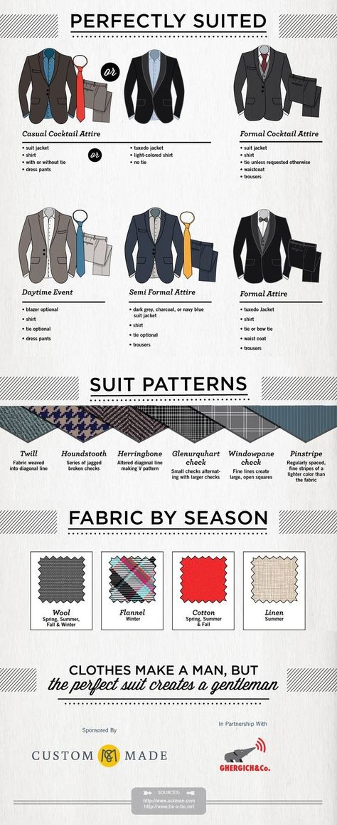 Casual Cocktail Attire, Suits And Ties, Suit Guide, Fashion Infographic, Der Gentleman, Suit Pattern, Dapper Style, Mens Style Guide, Man Fashion